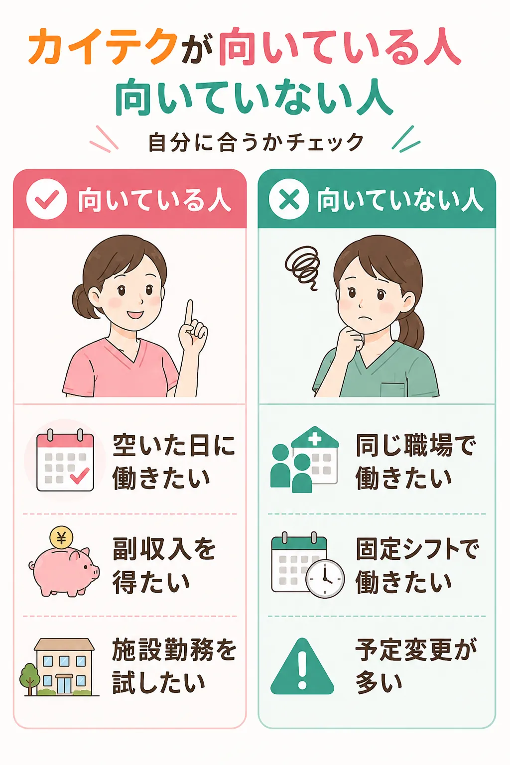 カイテクが向いている人、向いていない人
