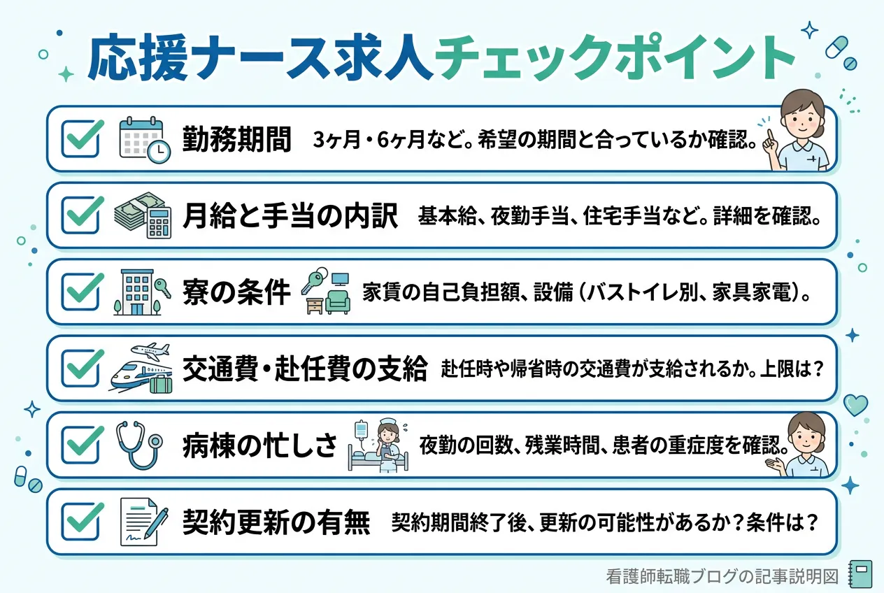 応援ナース求人チェックポイント