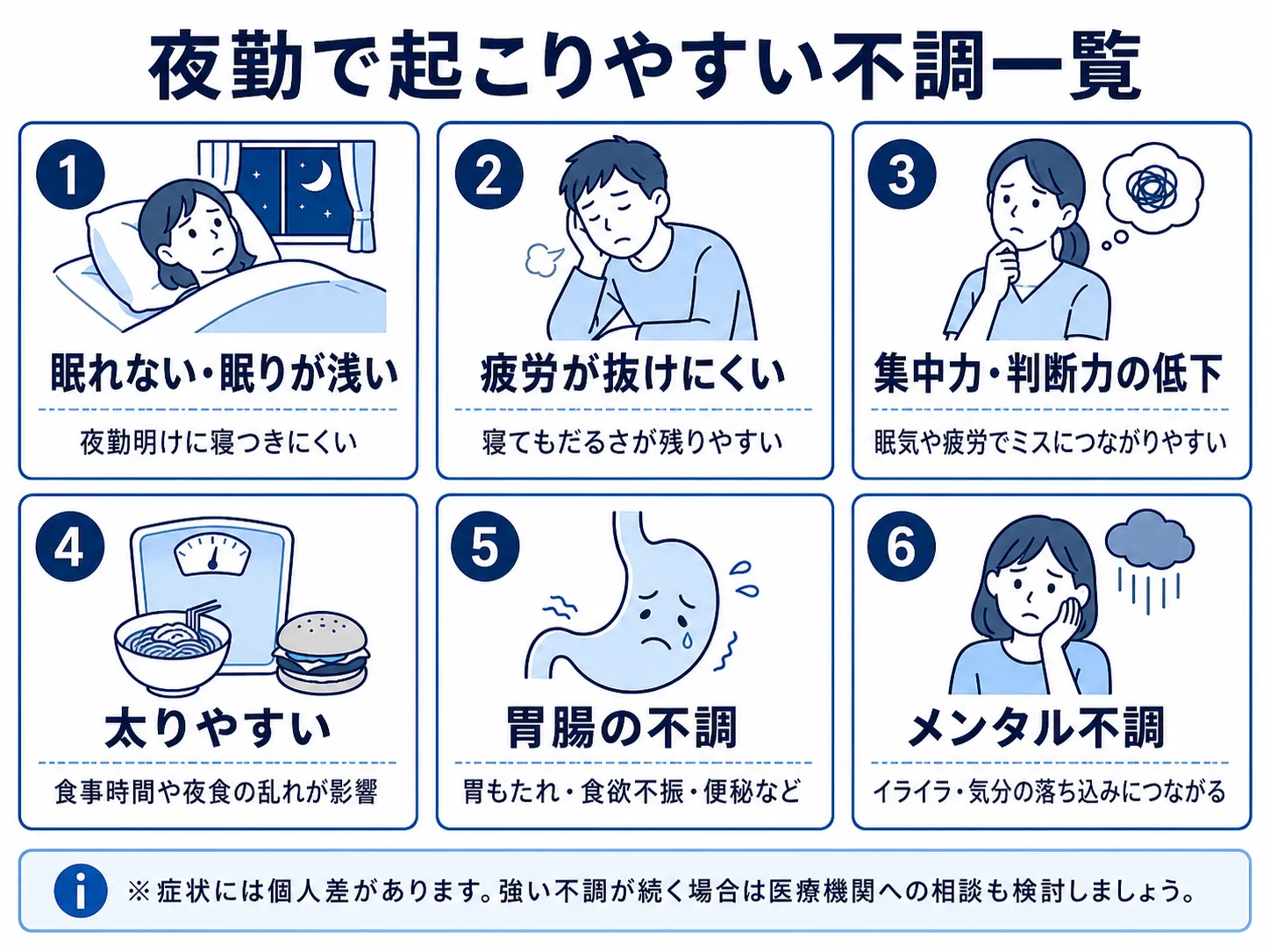 夜勤で起こりやすい不調一覧