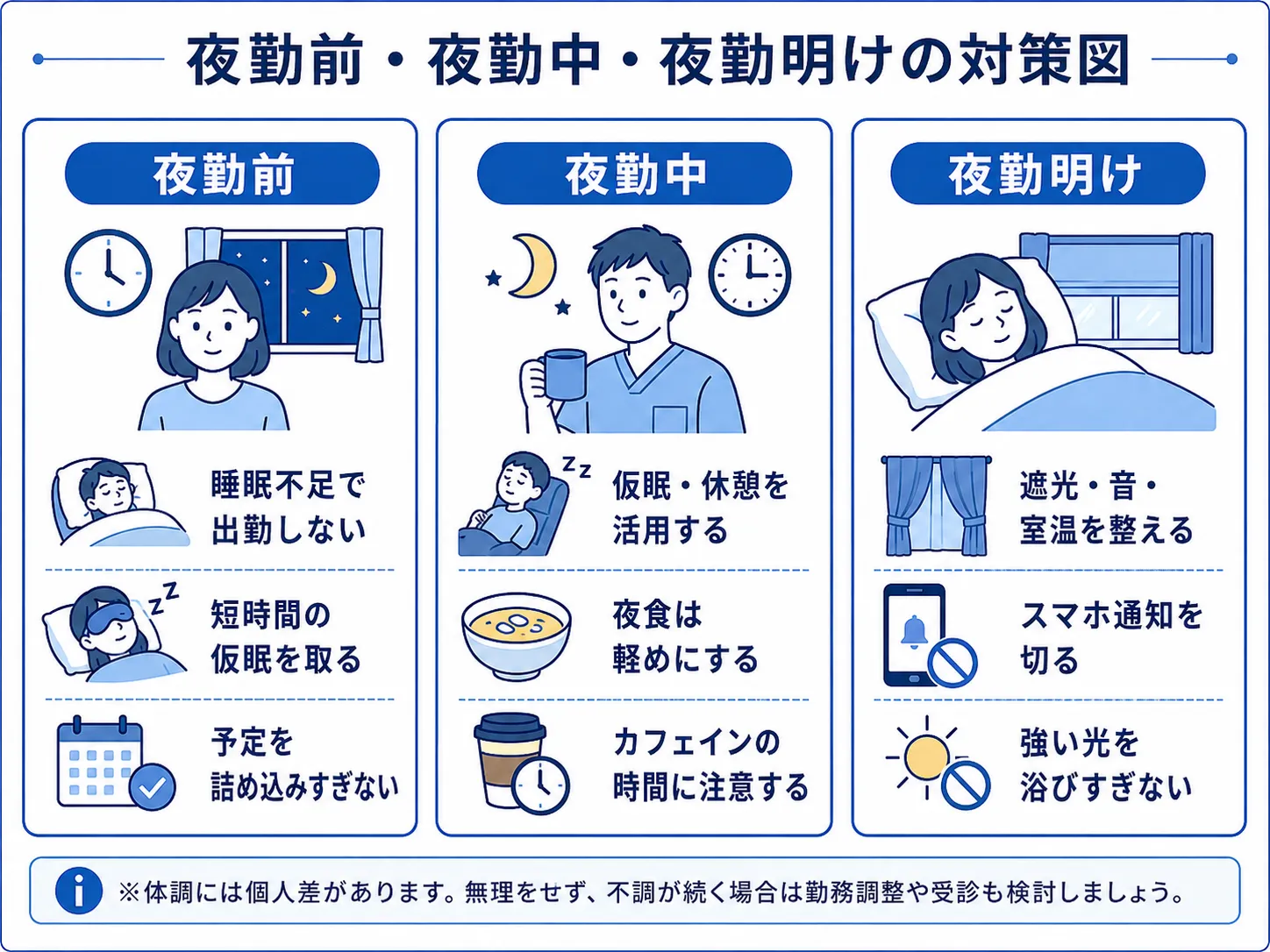 夜勤の対策